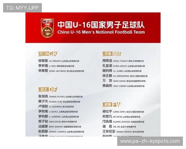 国际少年足球邀请赛促进青训体系互鉴，青少年足球国家队名单